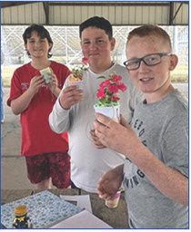 Lydia Jayhawker 4-H Junior Reporter Report - May Meeting
