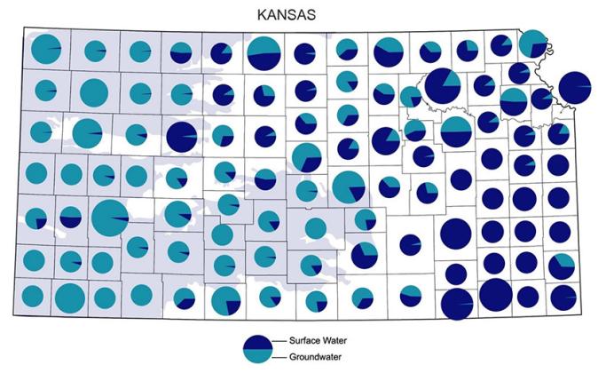 Where you get your water largely depends on your location in Kansas. The western part of the state relies almost entirely on water pumped from underground. Sunday Siomades/Kansas Geological Survey