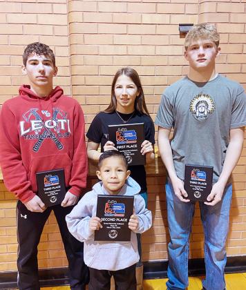 Leoti Takedown Club Wrestlers Place at District Meet