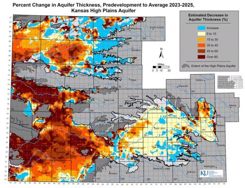 This graph shows what percent the aquifer has decreased since pumping began. GMD 3 takes up the southwest corner of Kansas. Kansas Geological Survey