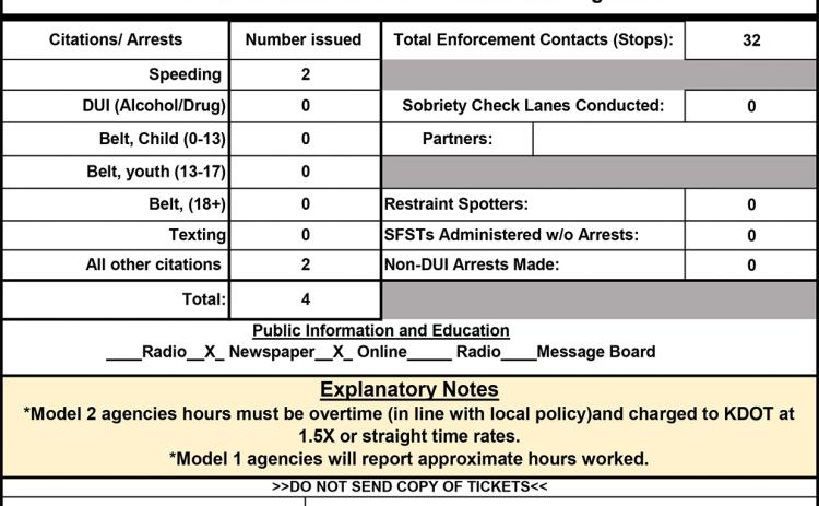 Taking Down DUI Results