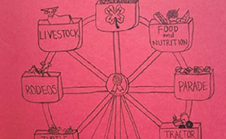 Left: Addison Simons won the Wichita County Fair Association's Fair Book cover design contest. The family's theme, "The Show Must Go On!" also won.