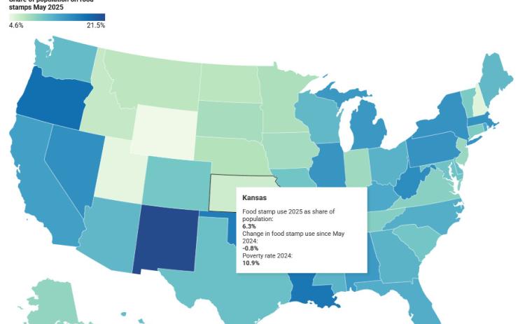 Poverty dropped in most states last year, but trend could reverse as cuts loom
