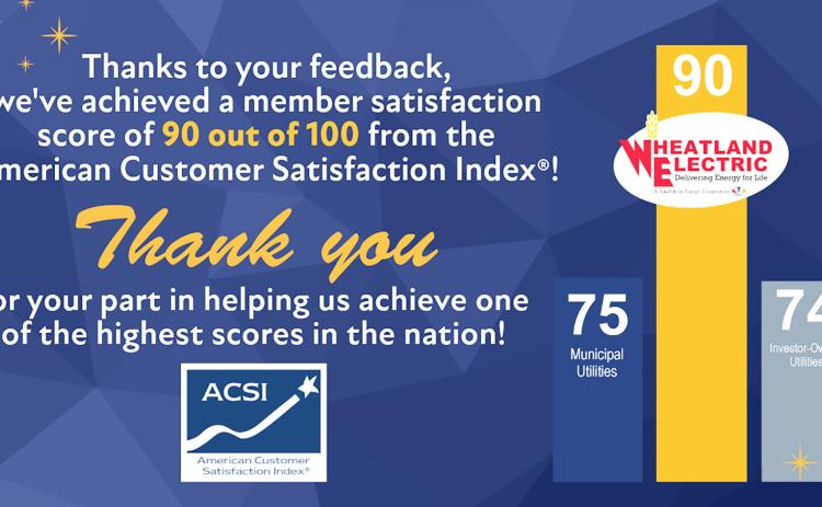 Member Satisfaction at Wheatland Electric Cooperative Inc. Remains Among Highest in Nation, ACSI Score of ‘90’ Achieved