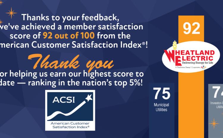 Member Satisfaction at Wheatland Electric Cooperative Inc. Remains Among Highest in Nation with ACSI Score of ‘92’