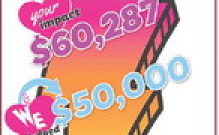 Power the Pantry: $110,287 in Donations for Food Banks